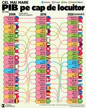 Liechtenstein - The World's Richest Country for Decades